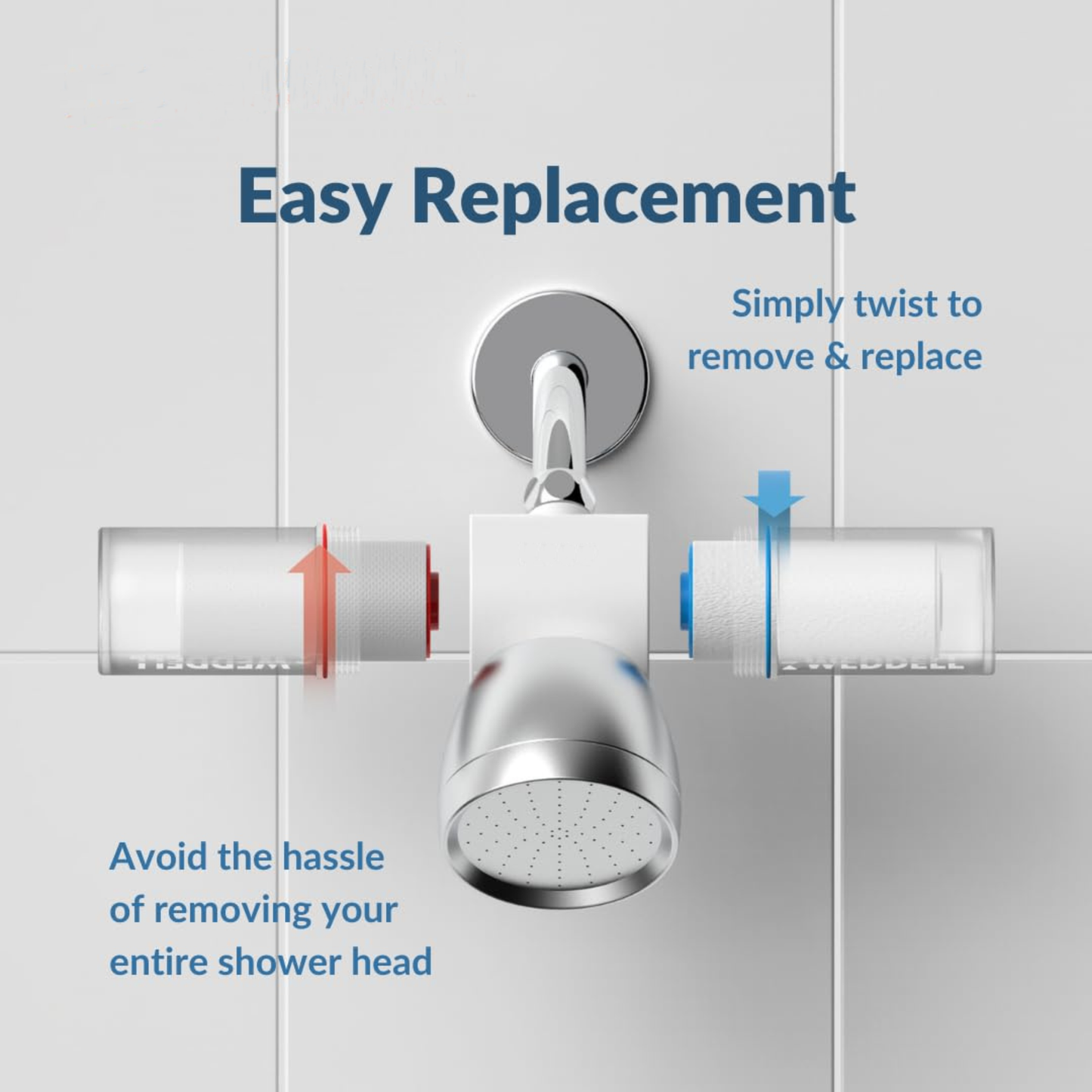 91flow Hardwater Softner Shower Filter - India's First BIS Certified Shower Filter